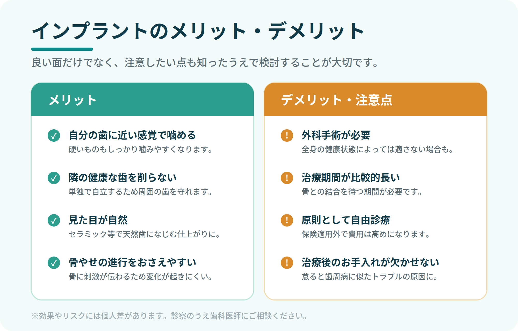 インプラント治療のメリットとデメリットをまとめた図