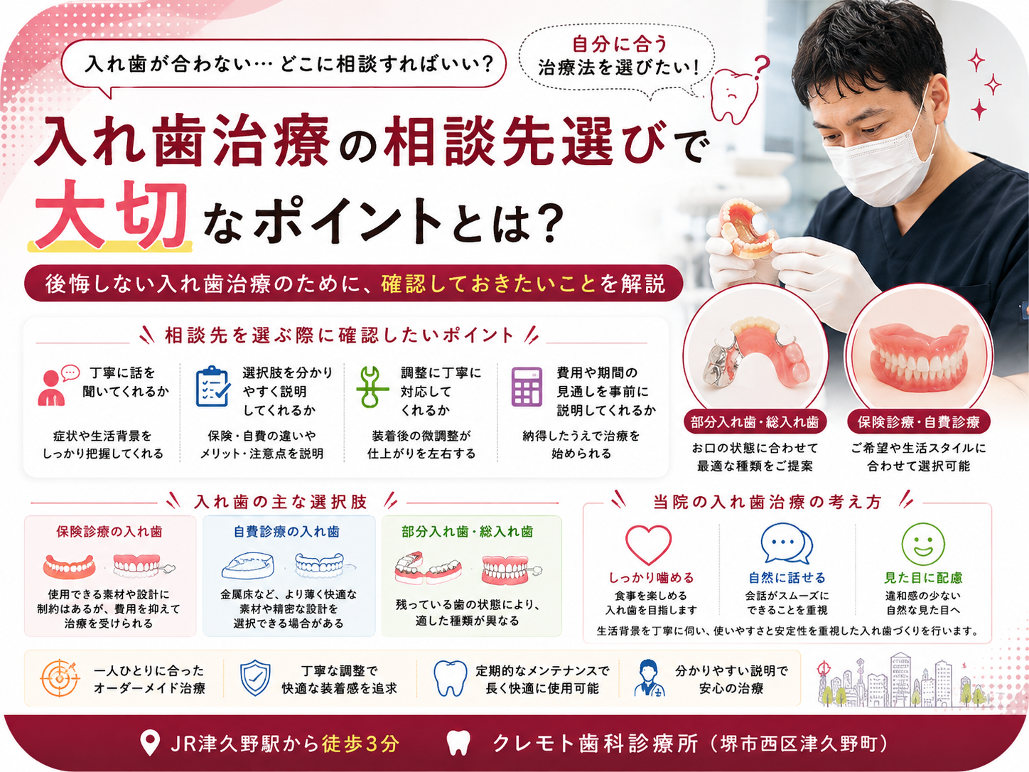 入れ歯治療の相談先選びのポイントを解説するイメージ画像