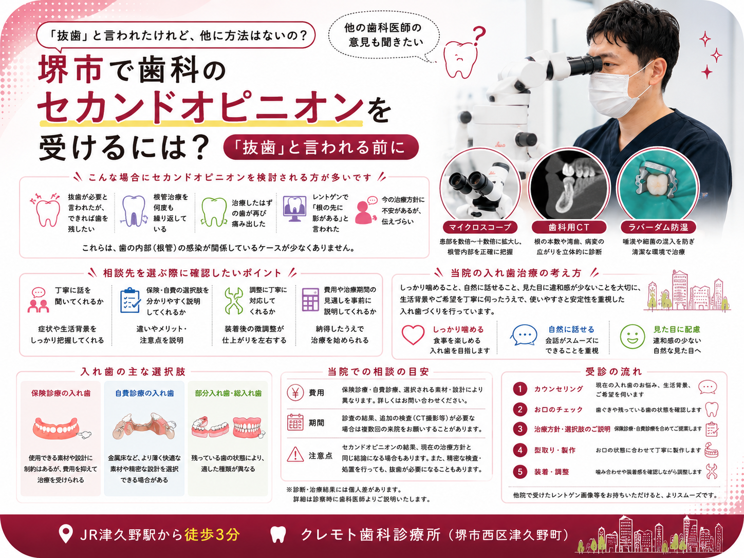 堺市で歯科のセカンドオピニオンを受ける方法を解説するイメージ画像