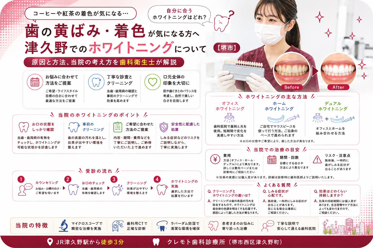 津久野でのホワイトニングと歯の黄ばみ・着色の原因を解説するイメージ画像